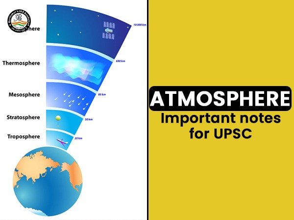 Atmosphere ( Important notes for UPSC)
