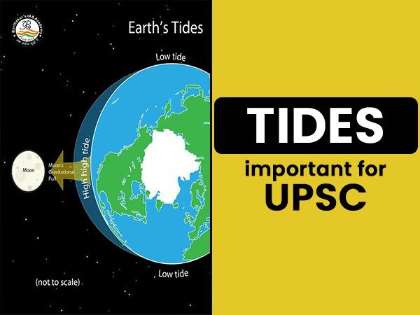 Tides ( Important for UPSC)